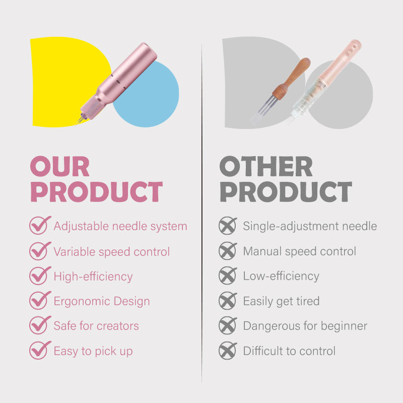 Electric Felting Machine --Portable Electric Wool Felting Needle Tool (Upgraded 3rd Gen)