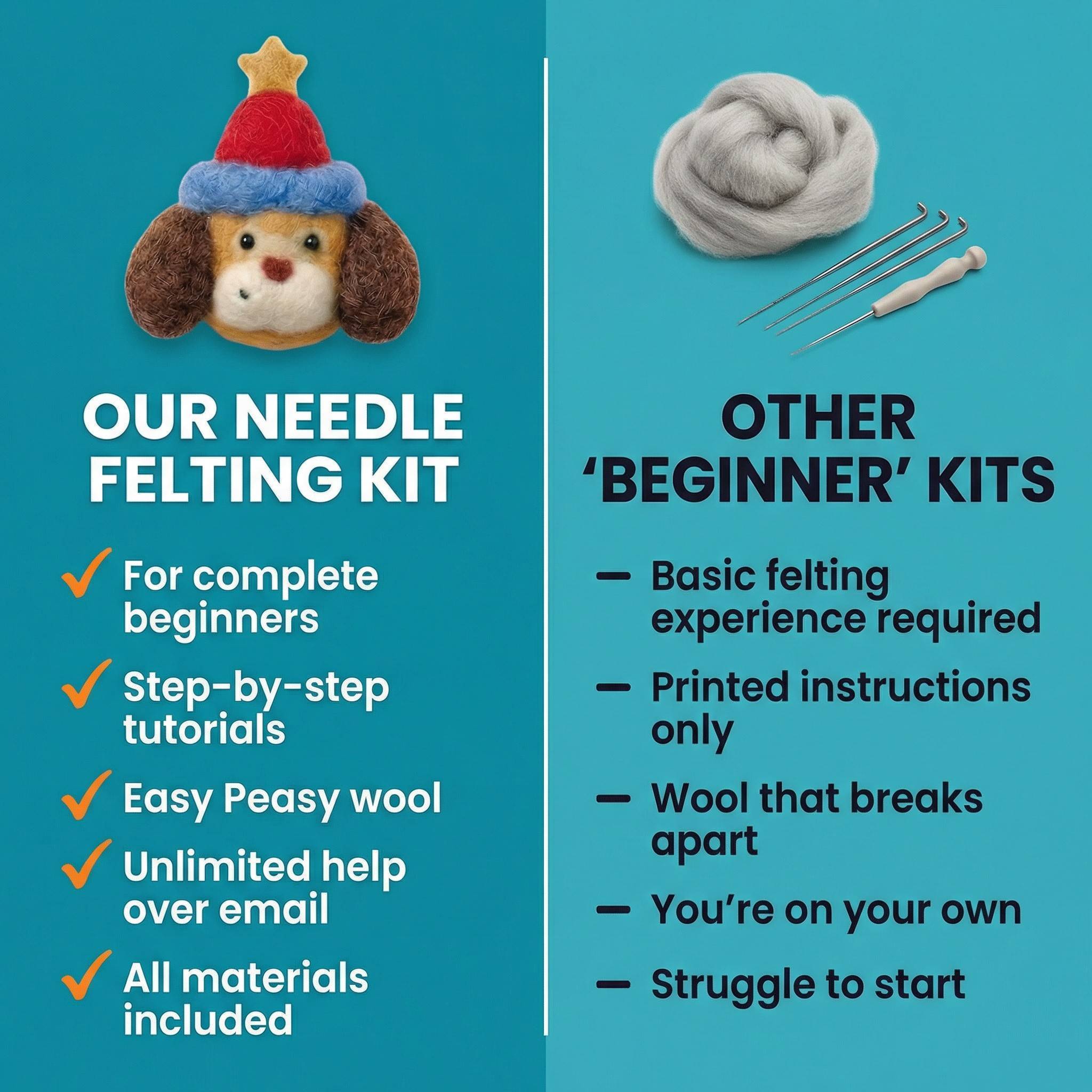 Happy Snowman Needle Felting Kit - Love & Joy Design, Perfect for Beginners